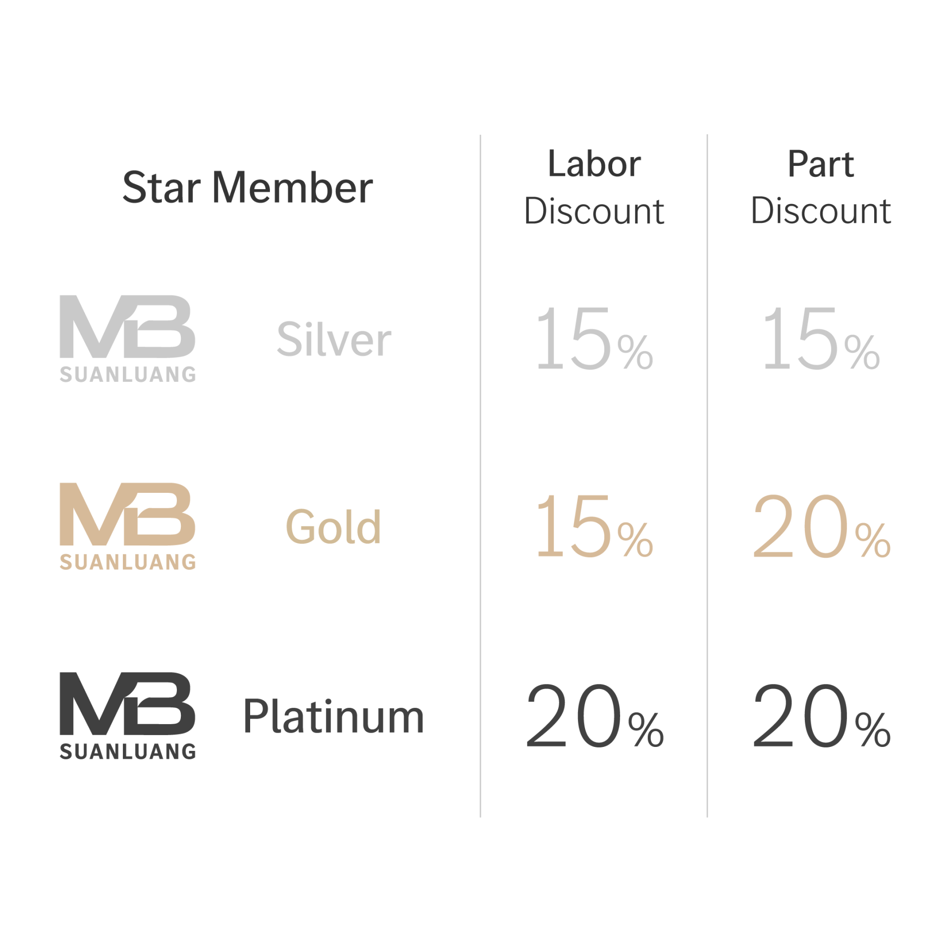 Star Member